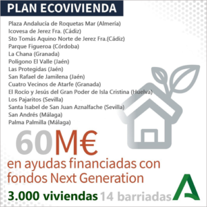 Plan Ecovivienda rehabilitación viviendas Andalucía CONSTRUIBLE