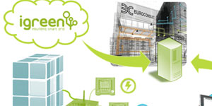 Gestión inteligente de la demanda energética del edificio: iGreen inBuilding Smart Grid. Casos de aplicación y resultados obtenidos