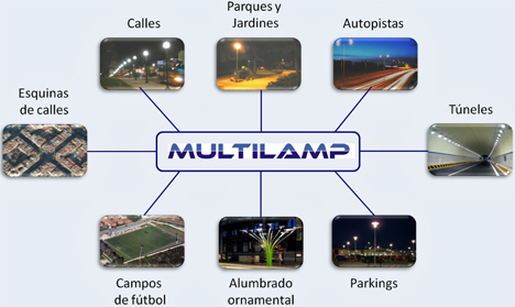 Nuevas jornadas de eficiencia energética en alumbrado público con el Sistema Multilamp en Colegios de Ingenieros.