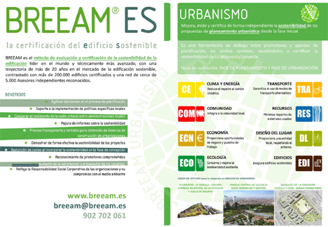 Formación Asesores BREEAM ES Urbanismo
