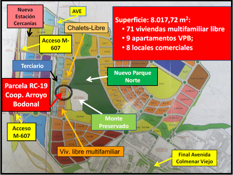 Plano de Situación de la parcela de la Cooperativa Arroyo Bodonal