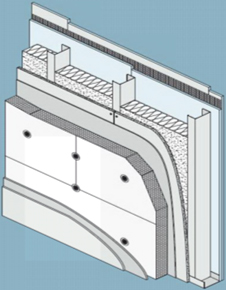 Sistema Knauf Aquapanel con SATE