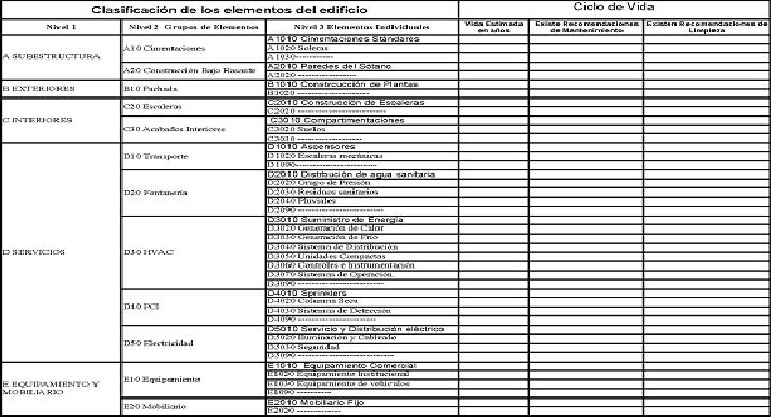 La Inmotica Como Solucion Eficiente Para La Gestion Y El Mantenimiento De Edificios Construible