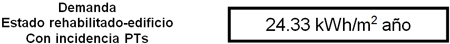 Con incidencia PTs
