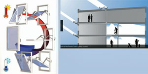 Rehabilitación energética de edificios y distritos públicos europeos mediante la integración de nuevos desarrollos de producto