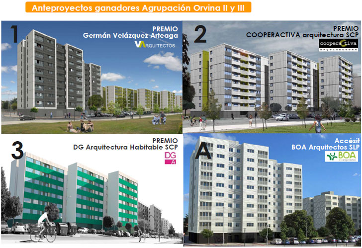 Proyectos Ganadores de Efidistrict.