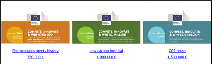 Premios Horizonte 2020 lanzados por la Comisión Europea.