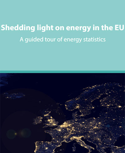 Guía digital sobre la energía en la Unión Europea.