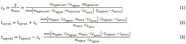 Estrategia de control de emisores de calor de baja temperatura-efectividad,temperatura de impulsión del aire y temperatura de salida del agua.