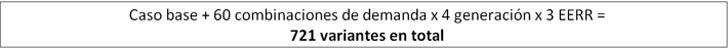 Metodología de coste óptimo aplicada a la Rehabilitación de un edificio de Viviendas en Madrid.