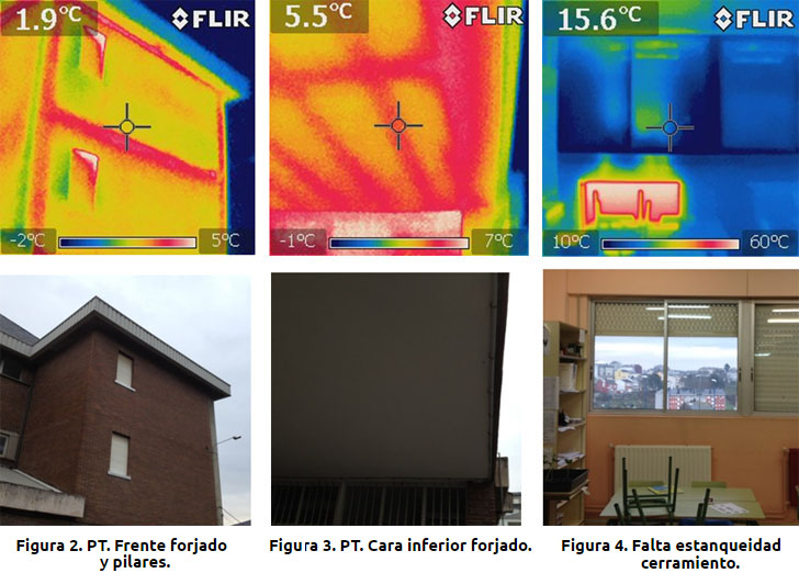 Rehabilitación energética de centros escolares. Estrategias para alcanzar edificios rehabilitados de consumo casi nulo en zonas climáticas C1, C2 y D1.
