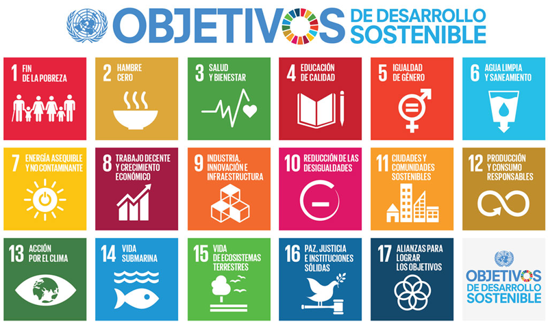 Naciones Unidas ha lanzado la aplicación en español de los Objetivos de Desarrollo Sostenible. 
