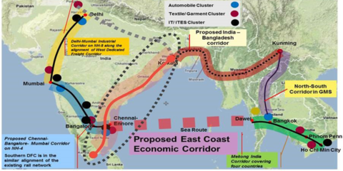 Abierta la 4º convocatoria conjunta España India para proyectos de I+D