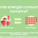 Primera Plataforma de Energía de Euskadi para reducir el Consumo Energético y las Emisiones GEI