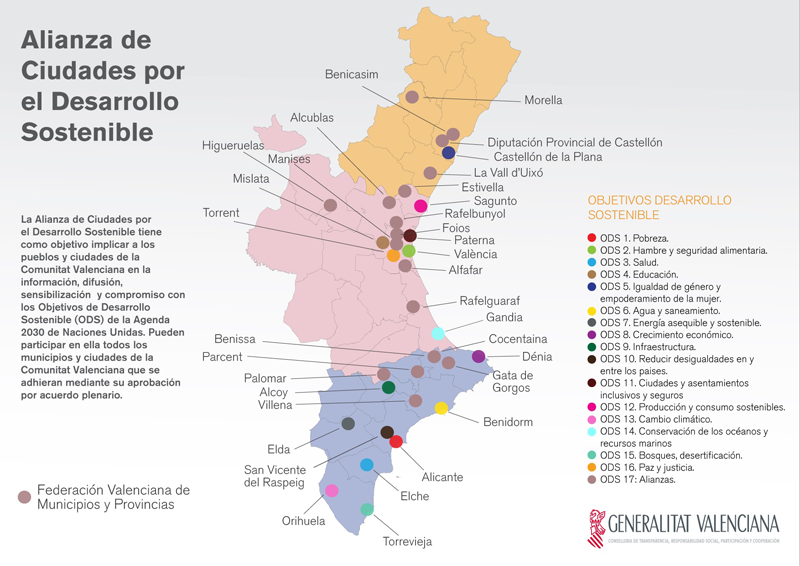 Municipios valencianos que se van a sumar a la Alianza de Ciudades para el Desarrollo Sostenible. 
