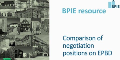 Comparativa de las distintas recomendaciones del BPIE sobre la EPBD