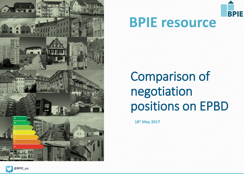 Documento de las distintas posiciones sobre la EPBD.