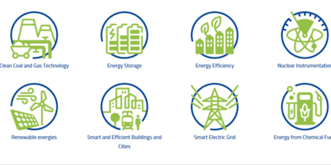 Abierta convocatoria de InnoEnergy para start ups de España y Portugal