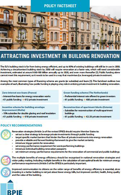 Ejemplos de esquemas de financiación que desmienten el mito de que atraer la inversión privada en la rehabilitación  de edificios es difícil.