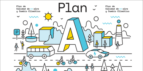 El Ayuntamiento de Madrid aprueba el Plan A de Calidad del Aire y Cambio Climático