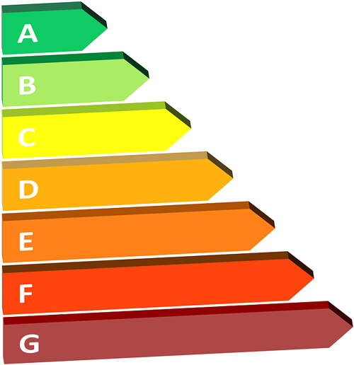 El aumento del conocimiento en temas de energía es un factor importante para paliar la pobreza energética. 