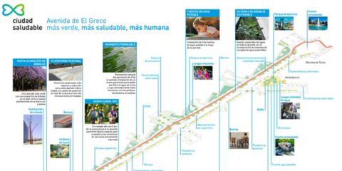Criterios medioambientales y accesibilidad para la Reurbanización Integral del distrito sevillano de San Pablo