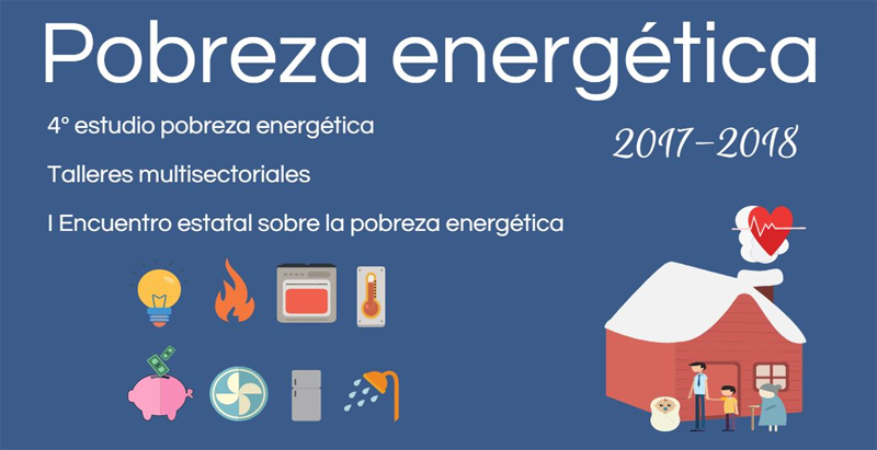 Según datos de ACA, la pobreza energética afecta a más de 54 millones de europeos, de los cuales más de 4 son españoles.