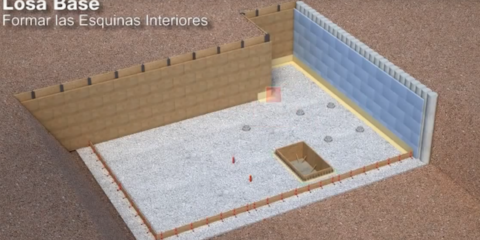 Impermeabilización de cimentaciones con SikaProof A
