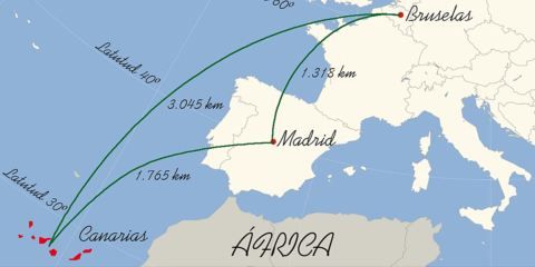 Diseño de EECN para las condiciones particulares de Canarias