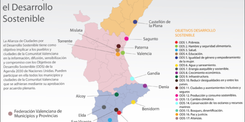 La Alianza de Ciudades por el Desarrollo Sostenible que impulsa la Generalitat Valenciana suma ya 39 municipios.