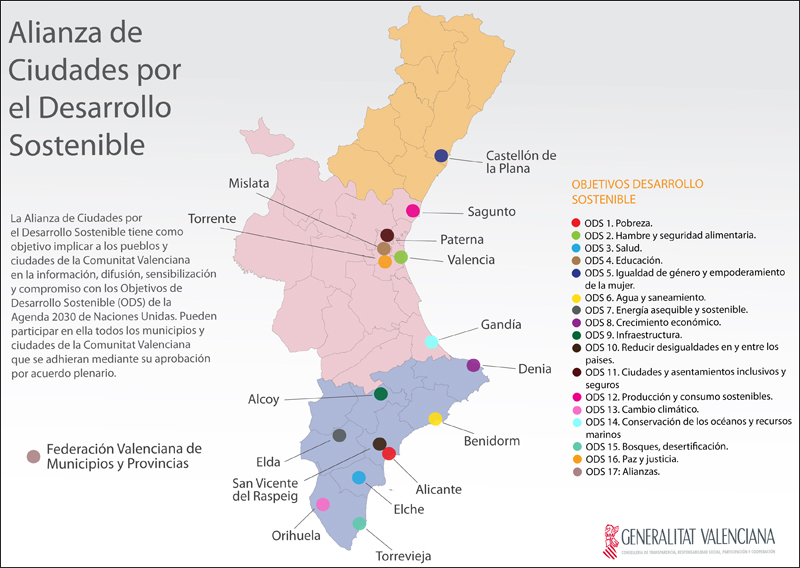 Alianza de Ciudades para el Desarrollo Sostenible de la Generalitat Valenciana sigue sumando municipios