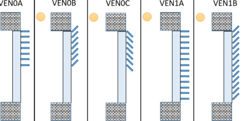 Algoritmo de control de persianas venecianas y su influencia en la demanda térmica de una vivienda