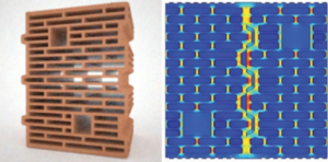 Figura 2. Flujo de calor a través del bloque Termoarcilla ECO2 con celdillas al tresbolillo.