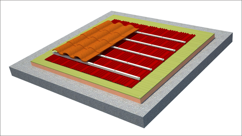 Onduline Materiales de Construcción