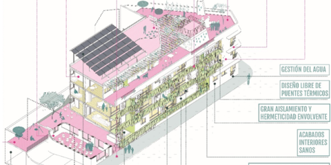 Entrepatios Las Carolinas: el primer cohousing ecológico de Madrid