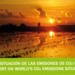 Presentación del «Informe de situación de emisiones de CO2 en el mundo. Año 2016»