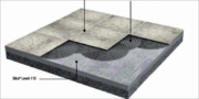Gama Sika® Ceram