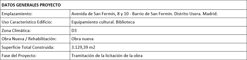 Datos generales del Proyecto Edificio Energía Casi Nula de la Biblioteca Municipal de San Fermín. 