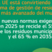 Europa celebra la Semana Verde para impulsar las políticas de gestión de residuos y economía circular