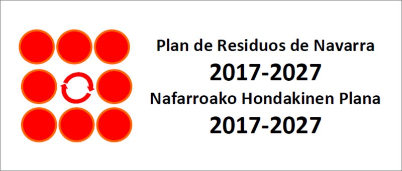 Plan de Residuos de Navarra 2017-2027