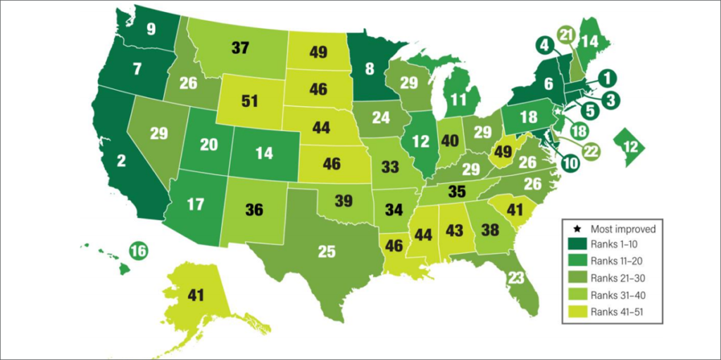 Mapa de Estados Unidos con el ranking de Estados
