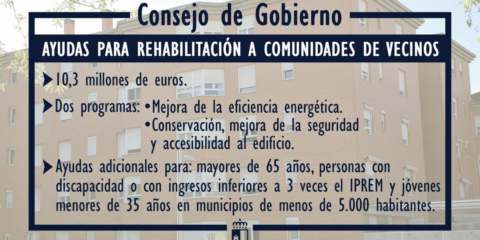 Más de 10 millones para ayudas a la rehabilitación edificatoria en comunidades de vecinos en Castilla-La Mancha