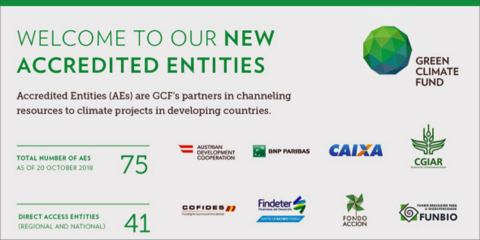 COFIDES obtiene la acreditación del Fondo Verde para el Clima para la financiación de proyectos climáticos