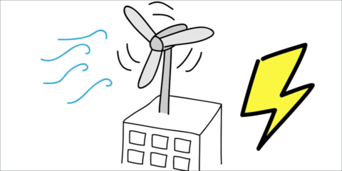 Estudiantes de la UPV diseñan un panel eólico urbano que llega a la final internacional de la competición ClimateLaunchpad