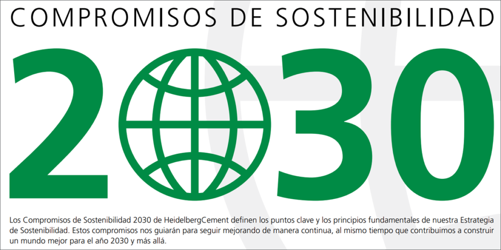 Logo Compromisos de Sostenibilidad 2030
