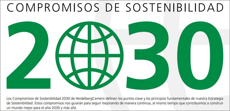 Logo Compromisos de Sostenibilidad 2030 