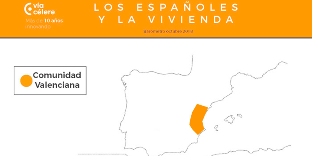 los españoles y la vivienda cartel