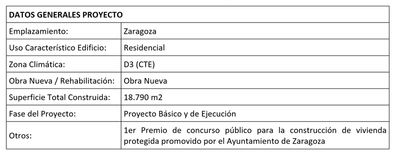 RESIDENCIAL FLUMEN PLUS, PRIMER EDIFICIO MULTIFAMILIAR CERTIFICADO PASSIVHAUS PLUS DE ESPAÑA