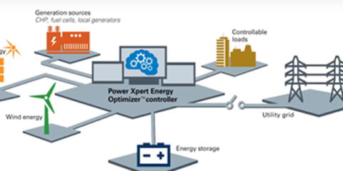 Edificios de Energía Casi Nula utilizando recursos de generación distribuida (solar, eólica y biomasa) y microrredes inteligentes