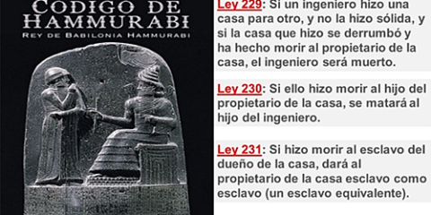 Del Código de Hammurabi a los edificios de energía casi nula del Código Técnico de la Edificación
